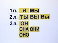 Набор магнитных карточек "Личные местоимения" (фон жёлтый) - fgospostavki.ru - Апрелевка
