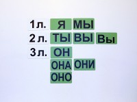 Набор магнитных карточек "Личные местоимения" (фон зелёный) - fgospostavki.ru - Апрелевка