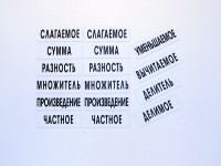 Набор магнитных карточек "Компоненты арифметических действий" - fgospostavki.ru - Апрелевка
