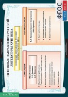 Комплект таблиц. Литература 8 класс. - fgospostavki.ru - Апрелевка