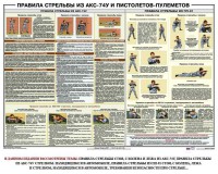 Плакат "Правила стрельбы из АКС-74У и пистолетов-пулеметов" - fgospostavki.ru - Апрелевка