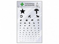 Стенд "Таблица Орловой" - fgospostavki.ru - Апрелевка