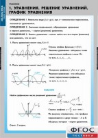 Комплект таблиц. Математика. Уравнения. Система уравнений. - fgospostavki.ru - Апрелевка