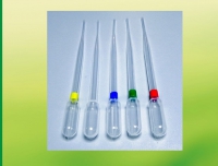 Набор пипеток c цветовой индикацией - fgospostavki.ru - Апрелевка