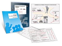 Комплект кодотранспарантов "Функции. Их свойства и графики" - fgospostavki.ru - Апрелевка