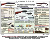 Плакат "23-мм карабины КС-23, КС-23М" - fgospostavki.ru - Апрелевка