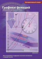 Интерактивные плакаты. Графики функций. Программно-методический комплекс - fgospostavki.ru - Апрелевка