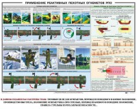 Плакат "Применение реактивных пехотных огнеметов РПО" - fgospostavki.ru - Апрелевка