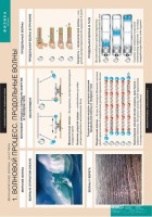 Комплект таблиц. Физика. Механические волны. Акустика. - fgospostavki.ru - Апрелевка