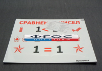 Опорные таблицы по математике для начальной школы (32 шт.) А3 - fgospostavki.ru - Апрелевка