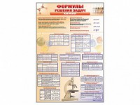 Стенд "Формулы для решения задач по химии" - fgospostavki.ru - Апрелевка