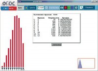 ЛогоМиры Вероятности. (Виртуальный конструктор по теории вероятности и статистике) - fgospostavki.ru - Апрелевка