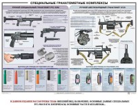 Плакат "Специальные гранатометные комплексы (РГС-50М, 6Г30)" - fgospostavki.ru - Апрелевка
