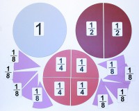 Набор магнитных карточек "Доли и дроби - 1" - fgospostavki.ru - Апрелевка