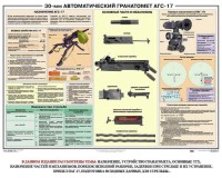 Плакат "30-мм автоматический гранатомет АГС-17" - fgospostavki.ru - Апрелевка