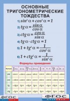 Таблица "Основные тригонометрические тождества. Формулы приведения" (винил) - fgospostavki.ru - Апрелевка