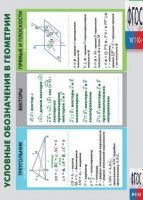 Таблица "Условные обозначения в геометрии" (винил) - fgospostavki.ru - Апрелевка