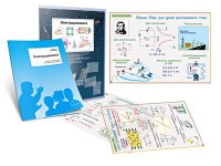 Комплект кодотранспарантов "Электродинамика" - fgospostavki.ru - Апрелевка