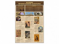 Стенд "История православной культуры" - fgospostavki.ru - Апрелевка
