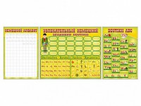 Комплект оборудования "Немецкий алфавит" + комплект тематических магнитов - fgospostavki.ru - Апрелевка