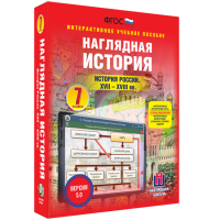 Наглядная история. История России XVII - XVIII веков. 7 класс - fgospostavki.ru - Апрелевка
