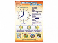 Стенд "Ориентируемся во времени" Вариант 1 - fgospostavki.ru - Апрелевка