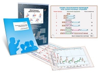 Комплект кодотранспарантов "Электронные оболочки атомов и Периодический закон" - fgospostavki.ru - Апрелевка
