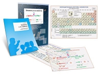 Комплект кодотранспарантов "Элементы и их свойства" - fgospostavki.ru - Апрелевка