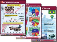 Комплект таблиц "Население и хозяйство мира" (16 таблиц, А1, ламинированные) - fgospostavki.ru - Апрелевка