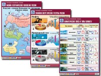 Комплект таблиц "Природа и население России" (10 таблиц, А1, ламинированные) - fgospostavki.ru - Апрелевка