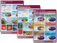 Комплект таблиц "Хозяйство и регионы России" (14 таблиц, А1, ламинированные) - fgospostavki.ru - Апрелевка