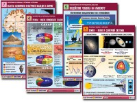 Комплект таблиц по всему курсу географии (90 таблиц, формат А1, полноцветные, ламинированные) - fgospostavki.ru - Апрелевка