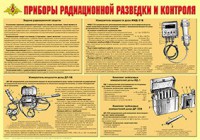 Плакат "Приборы радиационной разведки и контроля" - fgospostavki.ru - Апрелевка