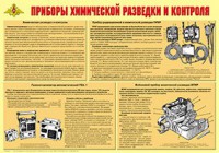Плакат "Приборы химической разведки и контроля" - fgospostavki.ru - Апрелевка