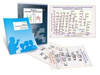 Комплект кодотранспарантов "Процессы окисления-восстановления" - fgospostavki.ru - Апрелевка