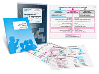 Комплект кодотранспарантов "Русский язык в 5–7 классах. Морфология и орфография" - fgospostavki.ru - Апрелевка