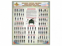 Стенд "Военная форма одежды Вооруженных сил Российской Федерации" - fgospostavki.ru - Апрелевка