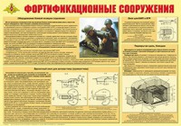 Плакат "Фортификационные сооружения" - fgospostavki.ru - Апрелевка