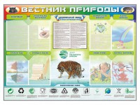 Стенд-уголок "Вестник природы" Вариант 1 - fgospostavki.ru - Апрелевка