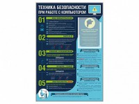Стенд-уголок "Техника безопасности при работе на компьютере в общеобразовательных учреждениях" - fgospostavki.ru - Апрелевка