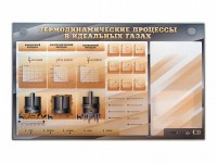 Электромеханический стенд "Термодинамические процессы в идеальных газах" с маркерными полями - fgospostavki.ru - Апрелевка
