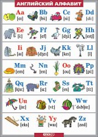 Таблица. Английский язык. Английский алфавит в картинках. - fgospostavki.ru - Апрелевка