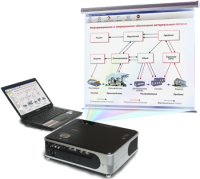 Диск с электронными плакатами по конструированию и моделированию одежды (презентации, электронные учебники) 82 темы - fgospostavki.ru - Апрелевка