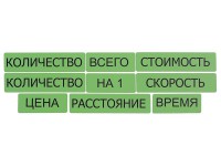 Набор магнитных карточек "Опорные слова к задачам" (зеленый) - fgospostavki.ru - Апрелевка
