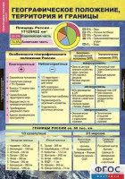 Комплект таблиц. География России. Природа и население. 8 класс. - fgospostavki.ru - Апрелевка