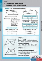 Комплект таблиц. Математика. Векторы. - fgospostavki.ru - Апрелевка