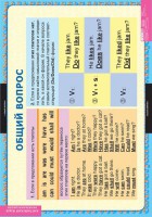 Комплект таблиц. Английский язык. Вопросительные и отрицательные предложения. - fgospostavki.ru - Апрелевка