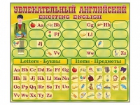 Комплект оборудования "Английский алфавит" с комплектом тематических магнитов - fgospostavki.ru - Апрелевка