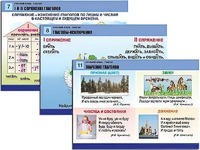 Комплект таблиц "Русский язык. Глагол" (12 таблиц, формат А1, ламинированные) - fgospostavki.ru - Апрелевка