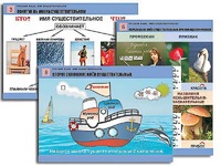 Комплект таблиц "Русский язык. Имя существительное" (12 таблиц, формат А1, ламинированные) - fgospostavki.ru - Апрелевка